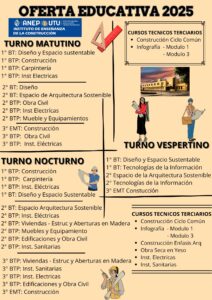 Lee más sobre el artículo Oferta educativa