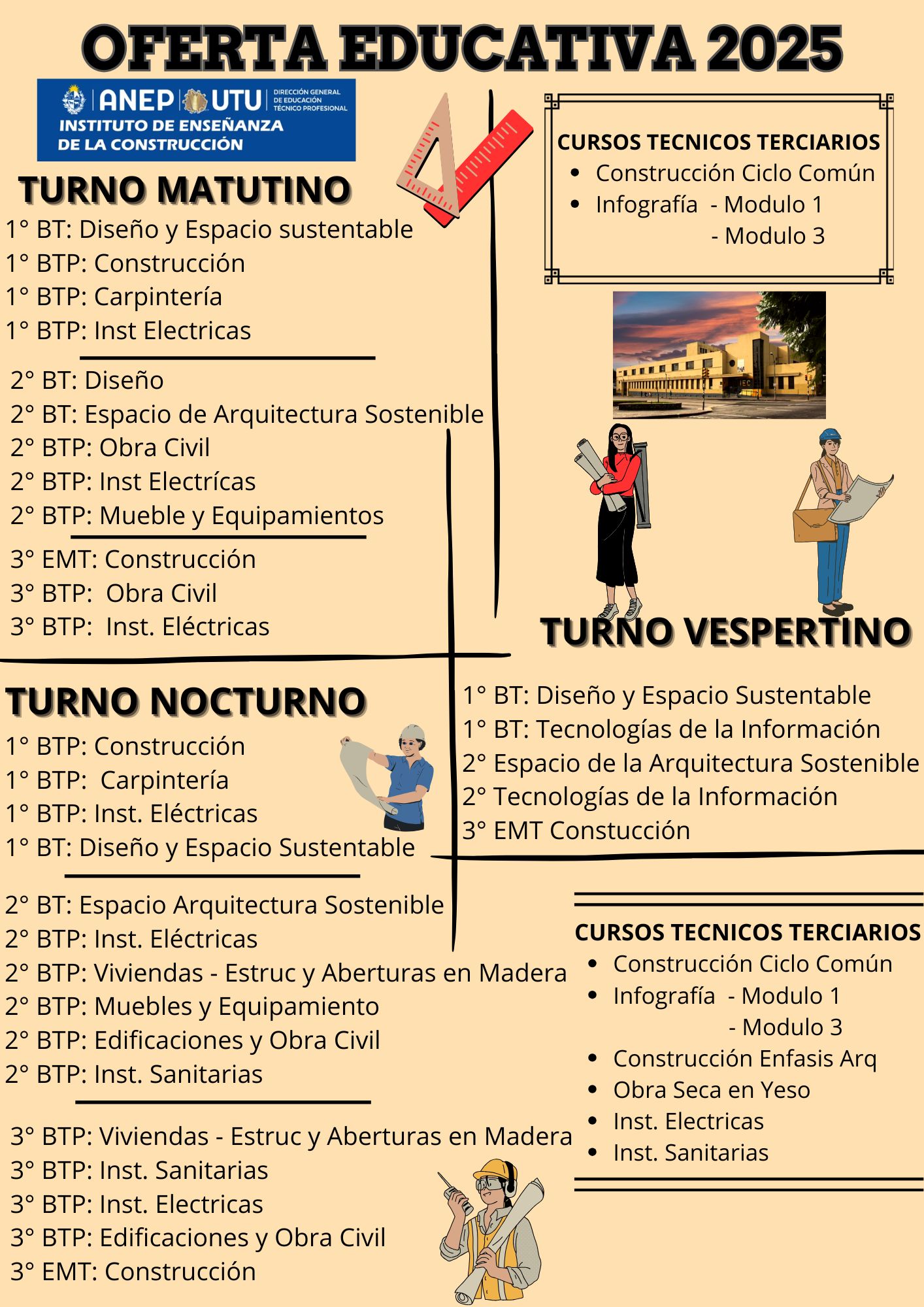 Lee más sobre el artículo Oferta educativa
