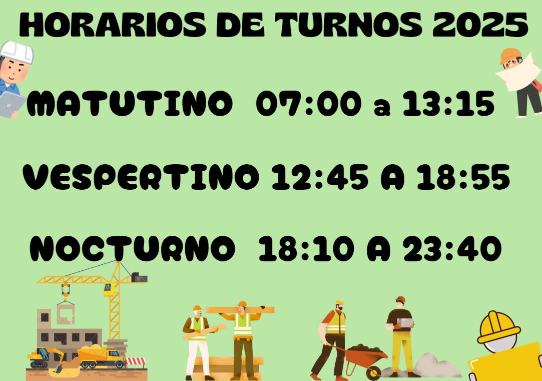 Lee más sobre el artículo Horarios de comienzo y fin de Turnos